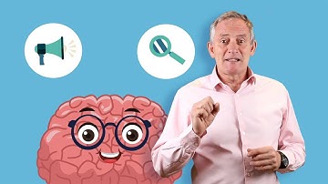 What is Dual Coding? | InnerDrive Online Academy