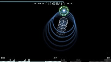 Isogu 300 bpm 99.38% fc 570pp if ranked