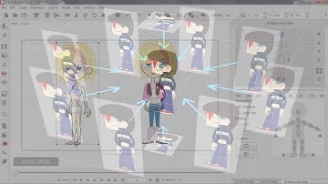 CrazyTalk Animator 2 Tutorial - Intro to Character Types