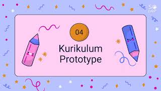 Perbedaan KBK, KTSP, Kurikulum 2013, Kurikulum Prototype, dan Kurikulum Merdeka Belajar