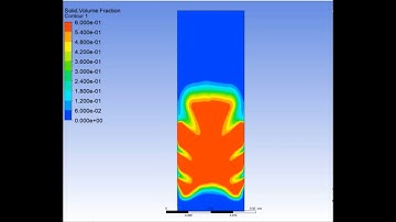 Eulerian Granular two phase model simulation with ansys fluent