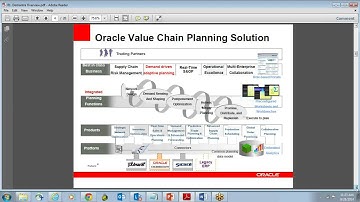 Oracle Demantra beautiful Features & Important Topics - Rudra IT Solutions