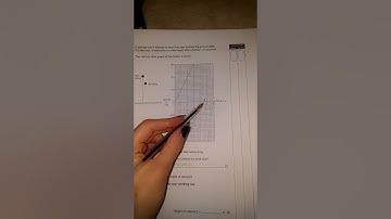 vel time graph ball part 1