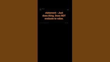 What Is The Walrus Operator In Python