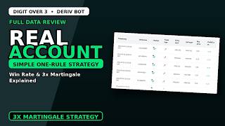 Free Deriv Bot - Digit Over 3 Deriv Bot | Secure Verified Deriv Bot Download
