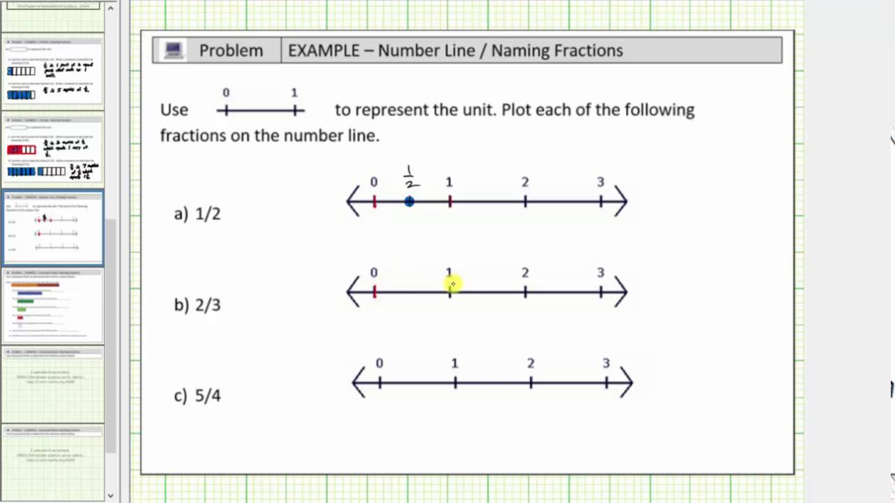 Plot Fractions on the Number Line - YouTube