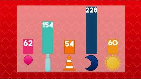 My reaction that Moon got eliminated in object lockdown 3