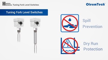 Prevention is the Best Medicine: Point Level Detection Application