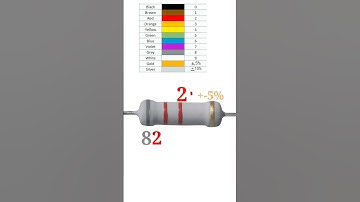 resistor 8k2  // warna resistor 8k2  // #shortvideo