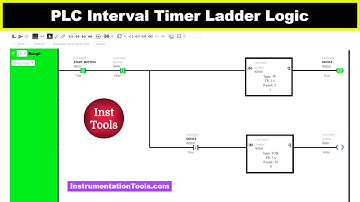 PLC Interval Timer Program in Ladder Logic - Example of Timers