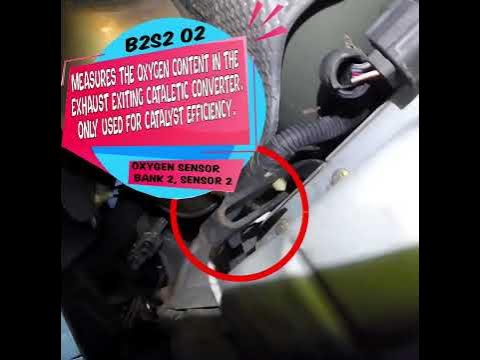 Ford Mustang GT 4.6L Downstream Oxygen Sensors. Location and Info. 2005