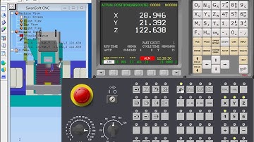 1 Machine process video of FANUC OiM SwanSoft CNC