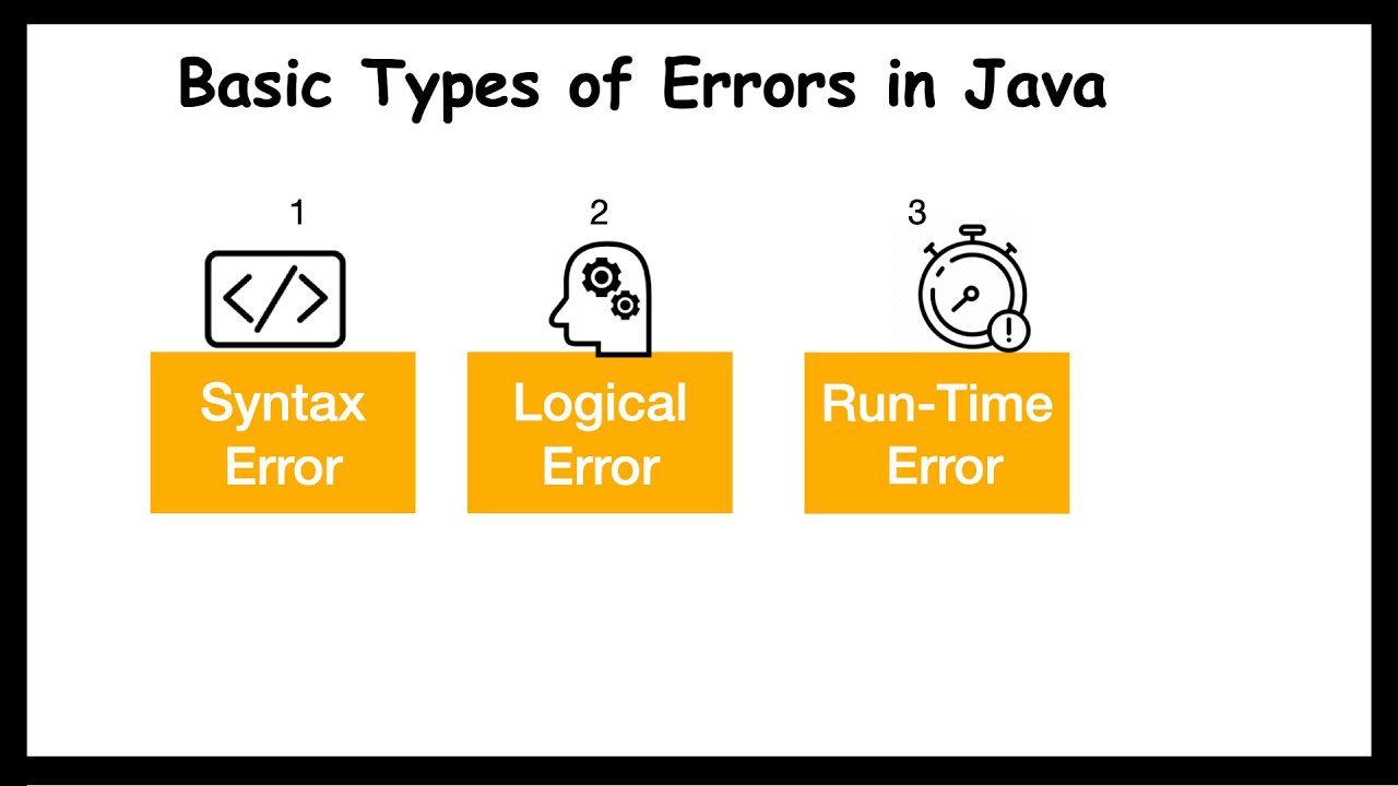 assignment error in java