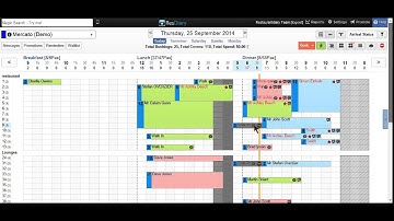 RD Training Video #8: How to use the Status Filter in ResDiary
