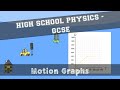 Understanding Distance-Time and Velocity-Time Graphs