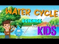 Understanding the Water Cycle