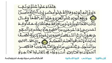 SA GDGSR Lyc 1BAC ED ISL الشطر السادس سورة يوسف تدبر ومدارسة