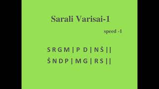 Lesson 1 – Sarali Varisai -- 1