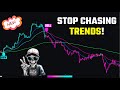 Best Trend Exhaustion Indicators to Use in 2026! [Next-Level Tools]