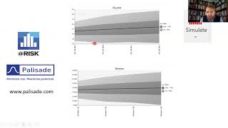 Modelling Risk capacity