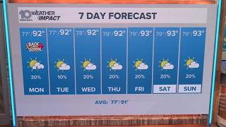 10 Weather: Sunday evening forecast, Tampa Bay area; Aug. 9, 2026