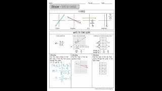Slope Formula.mp4