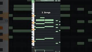 How to make INCREDIBLE MELODIES in FL STUDIO!