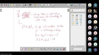 Image Enhancement in Spatial Domain | Negative Image Technique Explained with Example