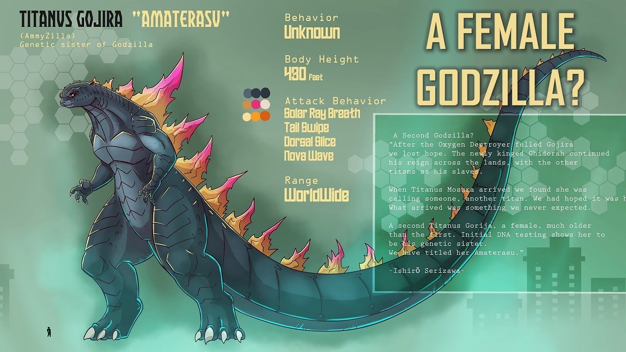 Is There A Female Godzilla? All the Different Godzilla Genders Explained