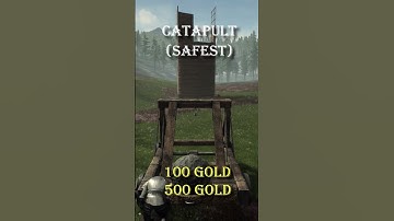 RENOWN TUTORIAL - Part 3 Raiding