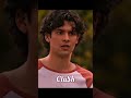 Miguel Diaz Cobra Kai Transformation Edit 🐍🥵 #cobrakai #migueldiaz #shorts