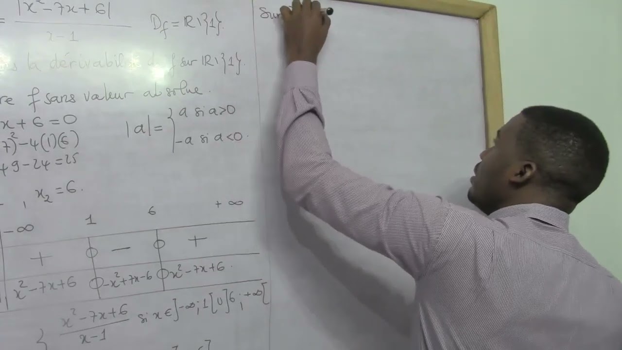 Dérivations : Etudier La Dérivabilité Sur Un Intervalle