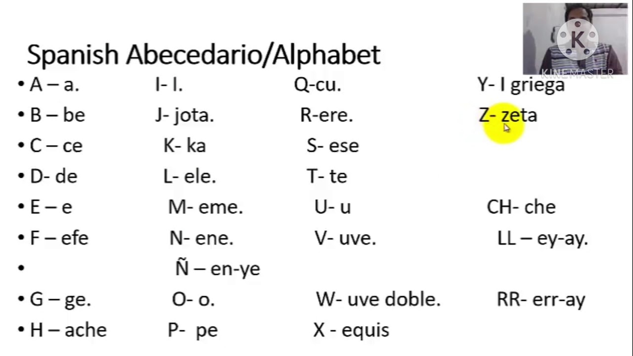 Spanish 101 For Filipinos With English Translation Alfabeto Alphabet Abecedario Youtube