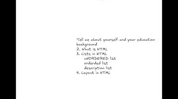 Node.js Interview Questions 2024: Ace Your Technical Interview