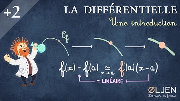 [UT#62] Notion de différentielle (Introduction)
