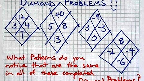 Diamond Problems: The Lesson