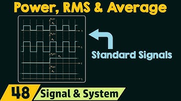 Power, RMS & Average Values of Standard Signals