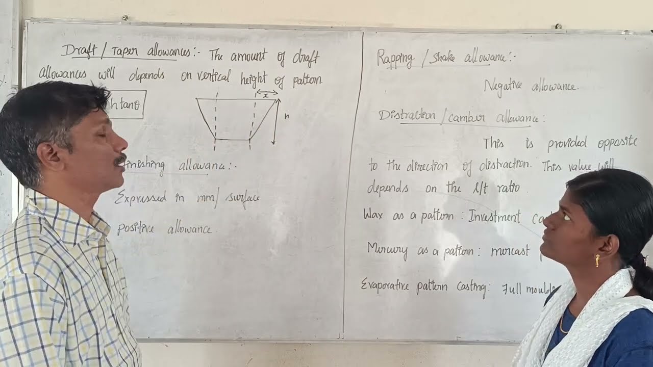 MT31 | PATTERN ALLOWANCE | DRAFT | SHAKE | MACHINING | CAMBER METAL CASTING | MECHANICAL ENGINEERING