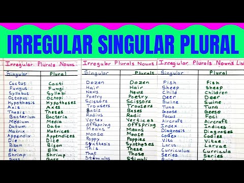 7 Nouns that only have a plural form  Teaching english Plurals Nouns