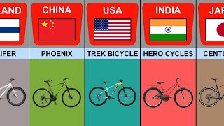 Bicycle Brands From Different Countries