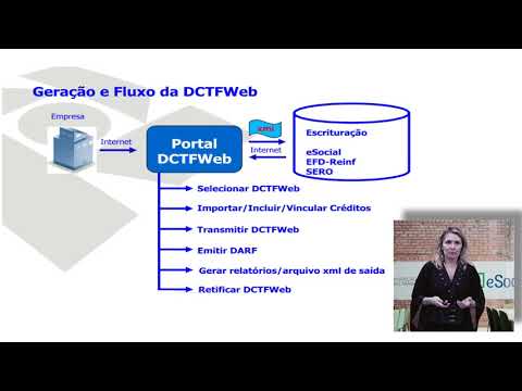 eSocial ponto a ponto: DCTFWeb declaração de débitos e créditos tributários federais