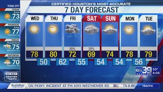 HOUSTON WEATHER | 7-Day forecast for Oct. 26 - Adam Krueger