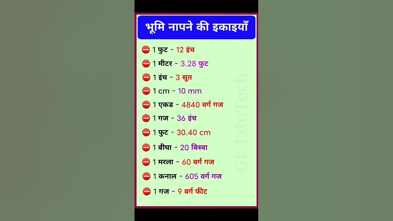 short-bhumi-ka-mapan-youtube