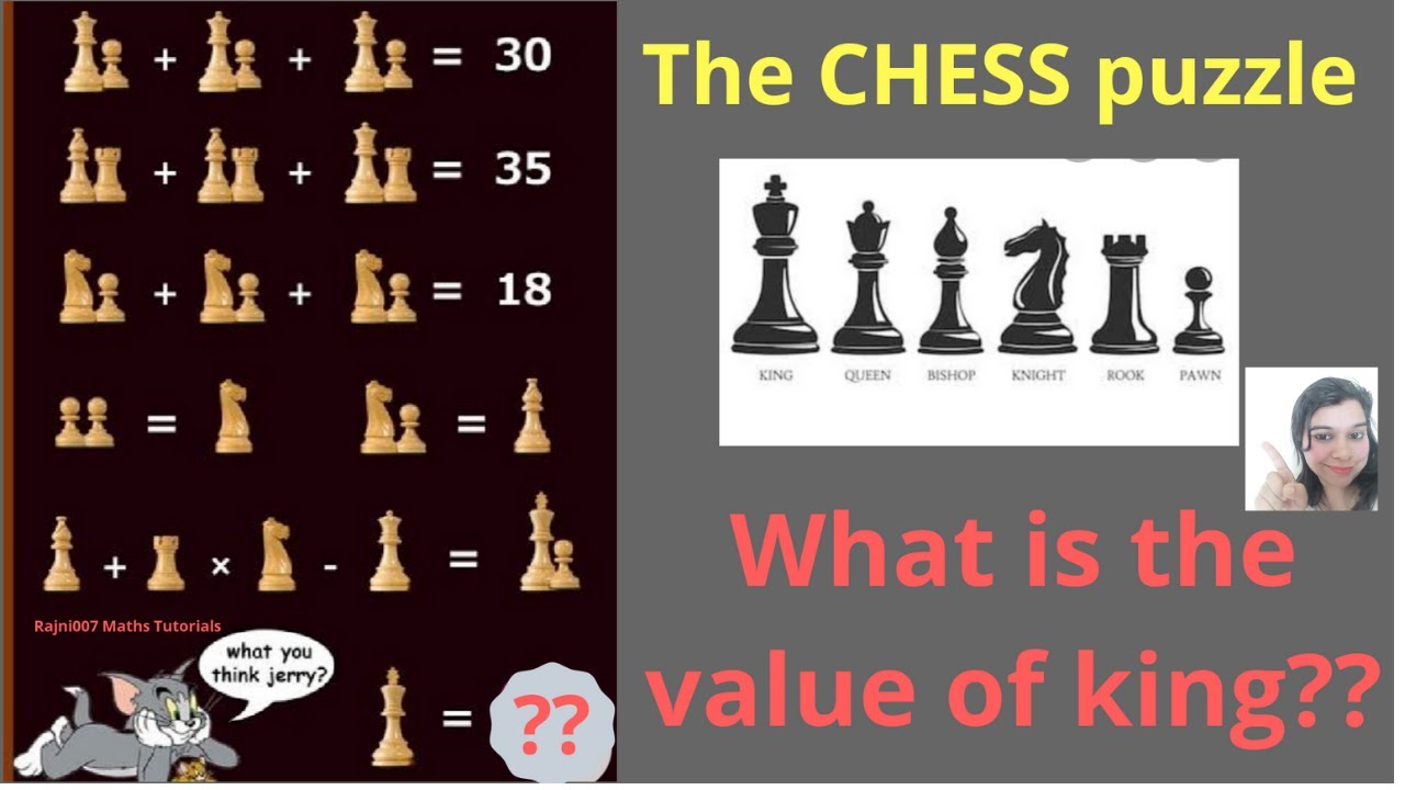 The Chess puzzle!! What is the value of king? Best tricky puzzle only  brilliant mind can solve it!! 
