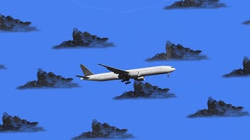 What is Verification & Validation?