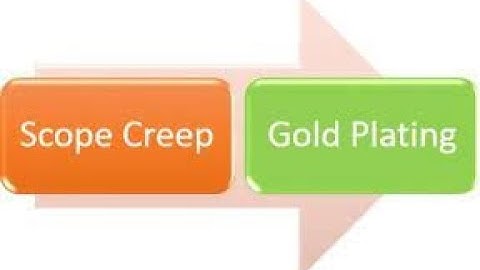 Scope Creep Vs Gold Plating