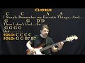 My Favorite Things (The Sound of Music) Bass Guitar Cover Lesson in Em with Chords/Lyrics - R 3 5