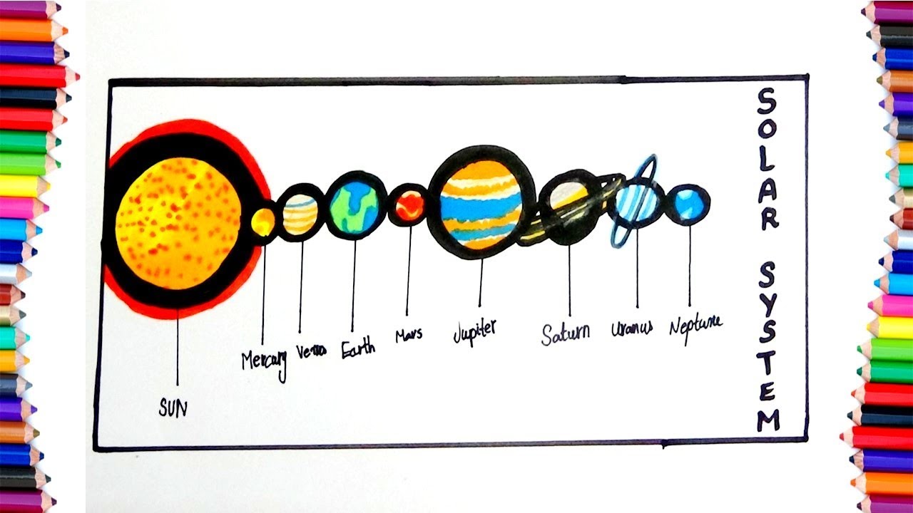 2019 How To Draw Solar System Diagram For Kids