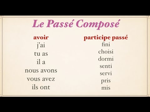 Урок французского языка. Passé Composé глаголов с причастием на"i"