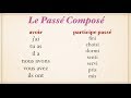 Урок французского языка. Passé Composé глаголов с причастием на"i"